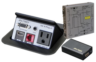 Altinex SP300-100 A/V Connectivity Package