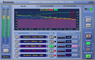 Sonnox Fraunhofer Pro-Codec Plug-In v2
