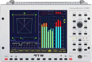 RTW Touchmonitor SurroundControl