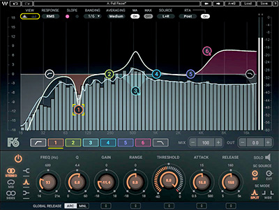 Waves Audio F6 Floating-Band Dynamic EQ