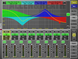 iLive MixPad. 