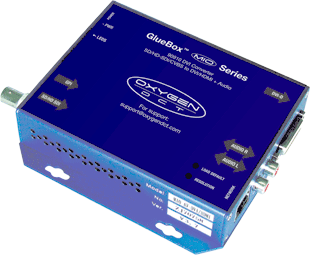 GlueBox Mio DVI Converter