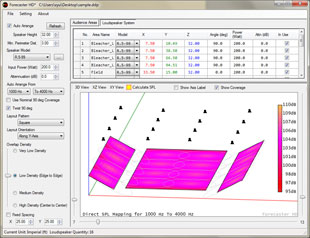 Forecaster HD