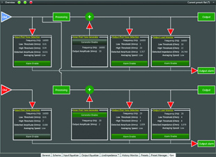 Powersoft Armonía Pro Audio Suite v2.1.803