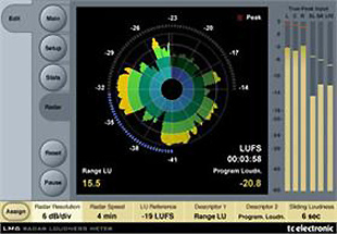 LM6 Radar Loudness Meter