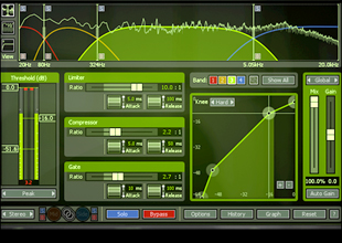 iZotope Ozone 5