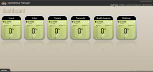 RadiantGrid dashboard