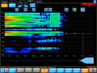 Lake Controller v6.1