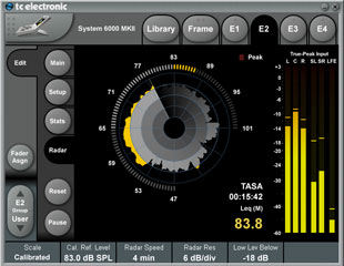 TASA SLP Radar