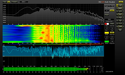 Nugen Audio Visualizer v2