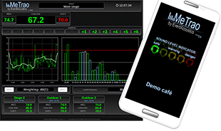 Event Acoustics MeTrao