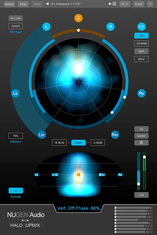 Halo-Upmix