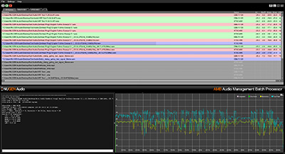 Nugen Audio AMB Dolby E Module