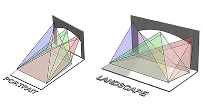 Clair Brothers kiTCurve-TrueFit Landscape/Portrait 