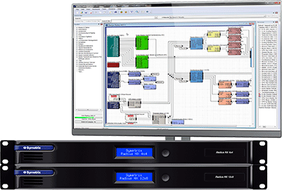 Symetrix Radius NX 4x4/NX 12x8