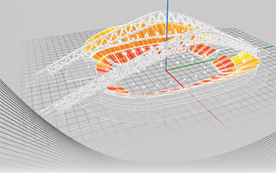 L-Acoustics Soundvision 3D