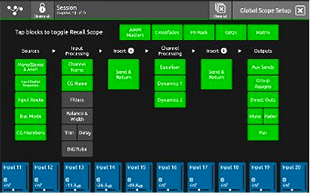 Global Scopes View 