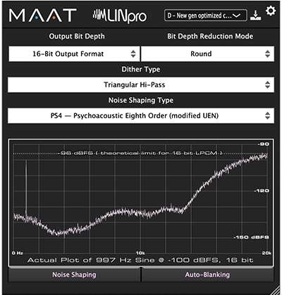 MAAT Incorporated LINpro