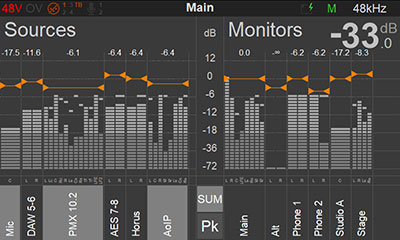 Monitor Mission metering