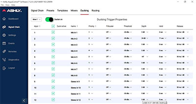 Ashly Audio AquaControl  v1.1.8 firmware