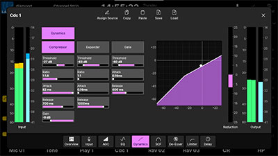 Lawo 7.0.0-PL-001 Gain Reduction