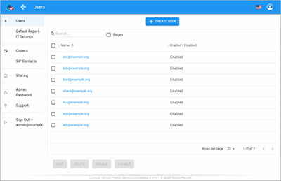 HTML5 TieServer Web Console