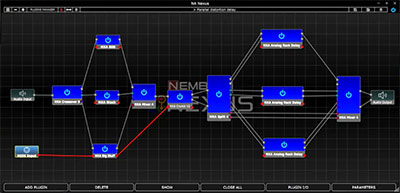 Nexus' The Canvas interface