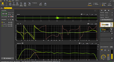 RCF Audio RDNet 5 