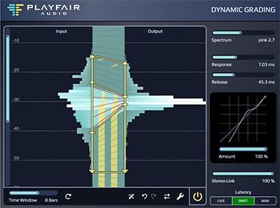 Playfair Audio Dynamic Grading v1.3