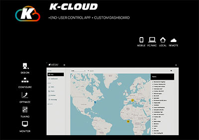 K-array K-Cloud