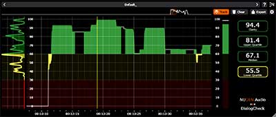 Nugen Audio DialogueCheck