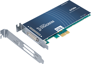 ALP280e soundcard