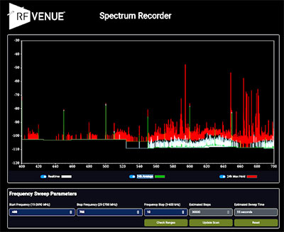 RF Venue Spectrum Recorder v3.2