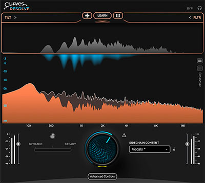 Waves Curves Resolve