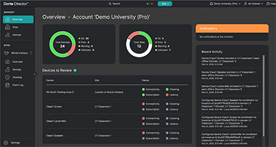 Dante Director Professional