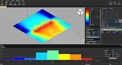 RDShape simulation software