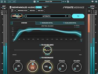 Fixate:Midrange