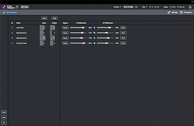 L-Acoustics Source Intelligence