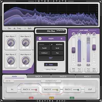 Ravine DSP Inter::State