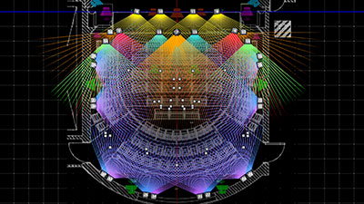 TiMax2 SoundHub