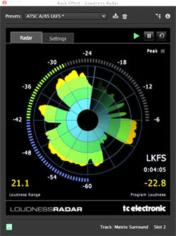 LoudnessRadar