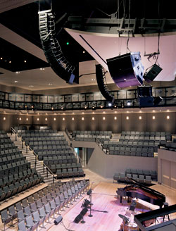 SFJazz Center