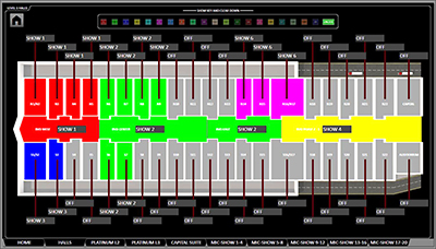 Q-Sys