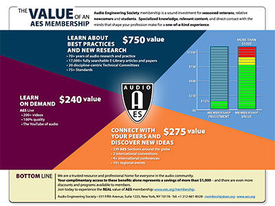 AES membership offer