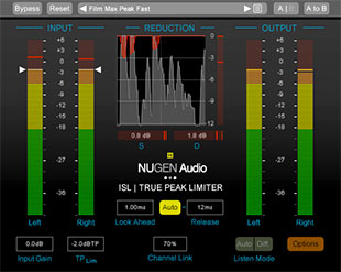 ISL True Peak limiter