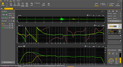 RCF Audio RDNet v4.0