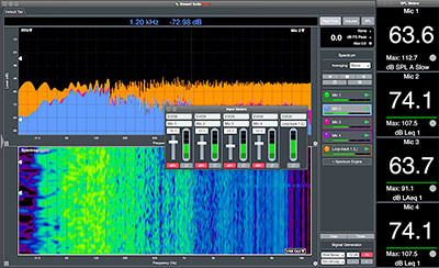 Smaart and Audient announce interface integration