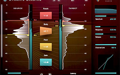 Playfair Dynamic Grading v2.0.4