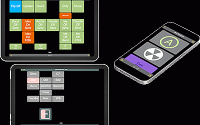 dgApps Doris Midi controller