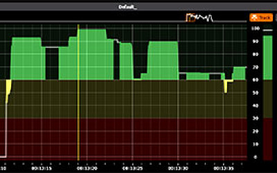Nugen Audio DialogCheck UI